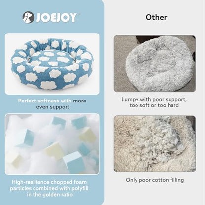JOEJOY Donut Large Dog Bed, Cute Round Calming Dog Bed with Removable Washable Cover, Orthopedic Pet Beds with Jacquard Shaggy Plush & Non Skid Bottom, Black - color: Blue, size: L (36x36x10)