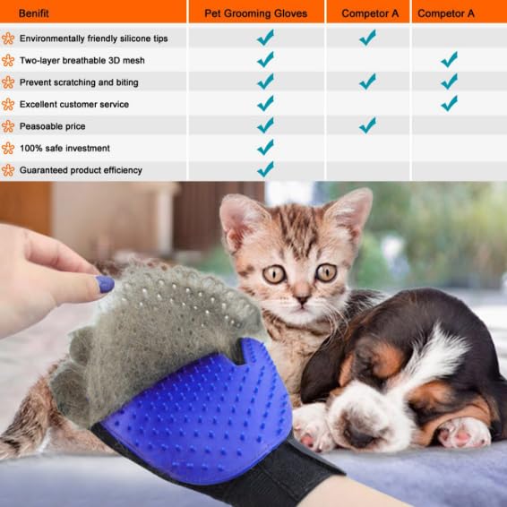 Dog Gloves Right + Left Hands for Pet Hair Removal