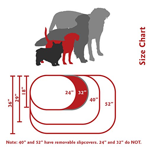 Majestic Pet 32 Inch Links Sherpa Calming Dog Bed Washable – Cozy Soft Round Dog Bed with Spine for Head Support - Fluffy Donut Dog Bed 32x23x7 (inch) – Round Pet Bed Medium - RED - color: Red, style: 32 in.