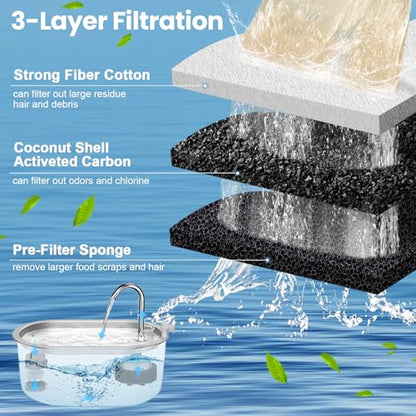 Cat Water Fountain Filters Replacement, 16 Pcs Pet Water Fountain Filter with 16 Pcs Foam Sponges for 67oz/2L & 108oz/3.2L Stainless Steel Pet Cat Water Fountain Dispenser Filters