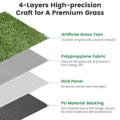59" x 36" Fake Grass Mat for Dogs, Premium Washable Artificial Turf Grass Rug for Patio Lawn Balcony Door Dog Pet Pee Potty Training - size: 59"L x 36"W
