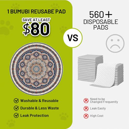 Washable Pee Pads for Dogs,2 Pack Super Absorbent Reusable Puppy Training Pads 48inch, Leak-Proof & Non-Slip,for Potty Training,Whelping,Crate & Playpen - size: 48x48in(Pack of 2)