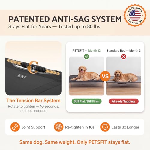Petsfit Elevated Dog Bed for Large Dogs – Patented Anti-Sag Tension Bar, Cooling Raised Dog Cot for Outdoor/Camping/Indoor, Teslin Mesh, Non-Slip Frame, 42" - size: M-42"
