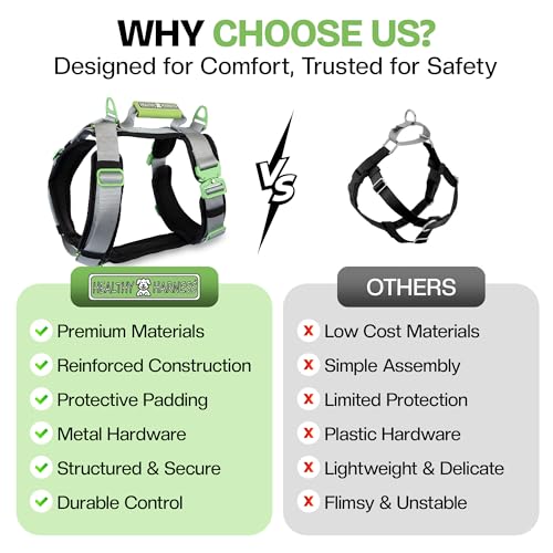 Ultimate Urban Dog Harness - Heavy Duty Design, No Choke, No Pull. Adjustable, Comfy Padding, Easy On/Off, Metal Hardware, Emergency Handle and 3 Connect Points (Silver, S) - color: Silver, size: S