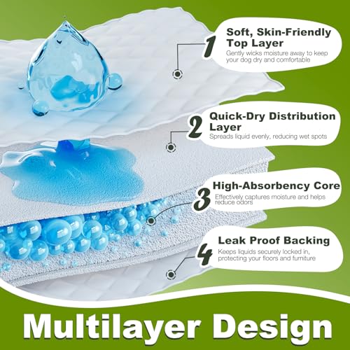 Dog Diaper Liners 100ct, Disposable Dog Diaper Pads Liner Female and Male Super Absorbent Doggie Period Diaper Inserts fit Most Puppy Diapers,Belly Band(Long) - size: Long