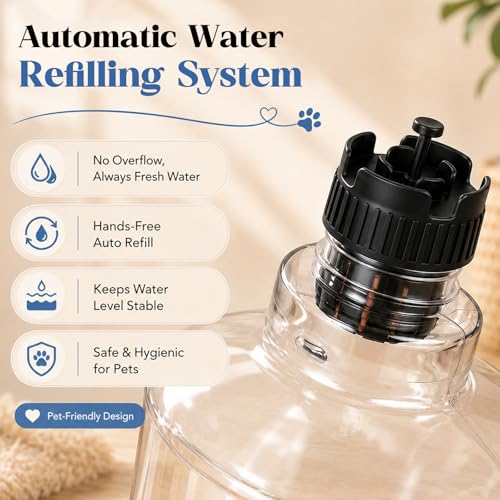 Automatic Dog Water Dispenser 3 Gallon/11L Gravity Stainless Steel Water Waterer Feeder, BPA-Free Large Capacity Water Feeding Bowls for Medium & Large-Sized Dogs,Cats - size: 3 Gallon Water