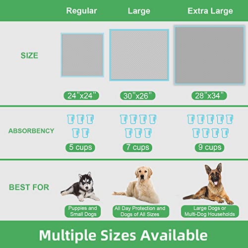 DEEP DEAR Charcoal Puppy Pads 28"x34" (30-Count), Activated Carbon Dog Pads Extra Large, Leak-Proof Pee Pads for Dogs, Super Absorbent Pet Training Pads for Puppies, Piddle Pads for Doggies, Cats - size: Charcoal: 28"x34" - 30 Count