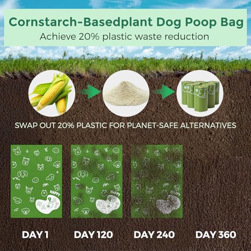 Dyforce Dog Poop Bags Rolls with Dispenser, 600 Count Value Pack Extra Thick Strong Leak Proof Poop Bags for Dogs Doggy with Holder, Scented Pet Waste Cat Litter Bags 9x13" Bulk, Green - color: Green