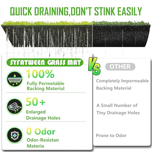 Dog Grass Potty Pad Replacement Turf – Artificial Dog Pee Patch for Potty Training – Synthetic Pet Grass Mat for Indoor Puppy Toilet Tray – Durable Turf Pad for Dogs