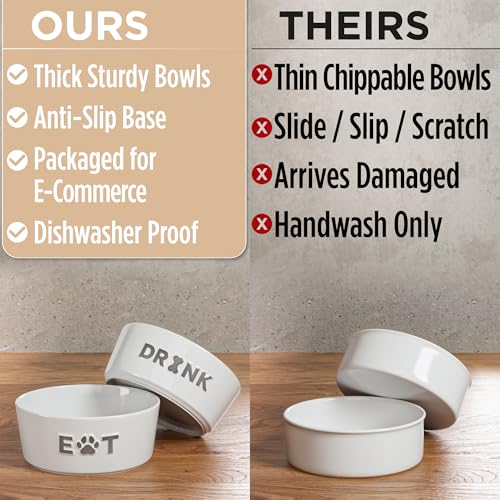 Ceramic Dog Bowl Set of 2 w/ Anti-Skid Base 6.5"W x 2.5"H, 3.8 Cup Capacity | Thick Ceramic, Dishwasher Safe, Anti-Skid Rubber Base, 3.8 Cups per Bowl, Ceramic Food & Water Bowls Set of 2 for Medium Dogs - color: Gray, size: Medium 6.5"