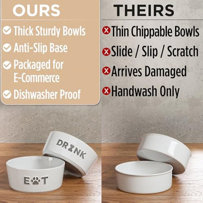Ceramic Dog Bowl Set of 2 w/ Anti-Skid Base 6.5"W x 2.5"H, 3.8 Cup Capacity | Thick Ceramic, Dishwasher Safe, Anti-Skid Rubber Base, 3.8 Cups per Bowl, Ceramic Food & Water Bowls Set of 2 for Medium Dogs - color: Gray, size: Medium 6.5"