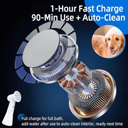 Electric Rotating Massage Dog Shampoo Spray Dispenser with Foam Brush [2026 Upgraded Version] Dual-core Electric pet Bath Brush | 2-Speed Variable Frequency SPA × Double Bubbles