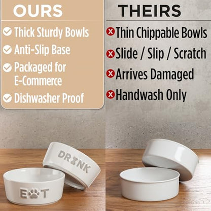 Ceramic Dog Bowl Set of 2 with Anti-Skid Base, 5.5"W x 2"H, 2 Cup Capacity | Thick Ceramic, Dishwasher Safe, Anti-Skid Rubber Base, 2 Cups per Bowl, Ceramic Food and Water Bowls Set of 2 for Small Dogs - color: Gray, size: Small 5.5"