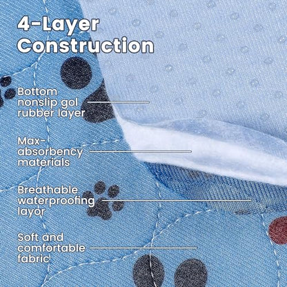 Washable Pee Pads for Dogs,2 Pack Extra Large 36"x54" Super Absorbent Reusable Puppy Pads,Non-Slip 100% Waterproof Dog Pee Pads,Pet Training Pads for Couch, Crate,Potty Training,Floor - size: 36X54 Inch（Pack of 2）