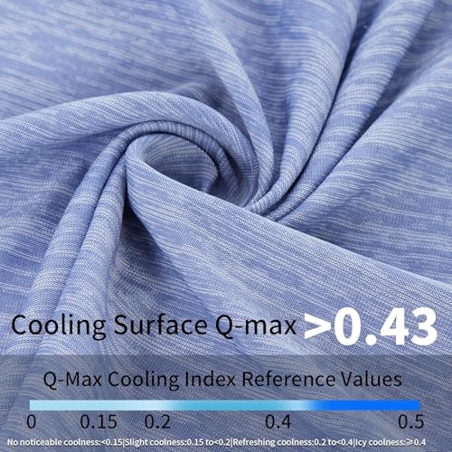 MARUNDA Dog Cooling Mat, No Need to Freeze Or Refrigerate This Cool Pet Pad Cat Mats- Keep Your Pet Cool, Machine Washable (Ocean Blue, 36" x 24" - Large-Crate) - color: Ocean Blue, size: 36" x 24" - Large-Crate