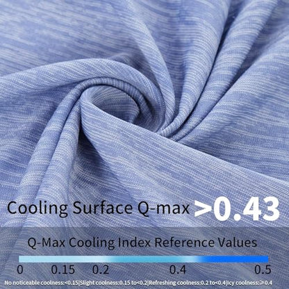 MARUNDA Dog Cooling Mat, No Need to Freeze Or Refrigerate This Cool Pet Pad Cat Mats- Keep Your Pet Cool, Machine Washable (Blue, 28" x 20" - M-Crate) - color: Blue, size: 28" x 20" - M-Crate