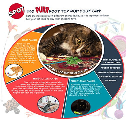 SPOT Skinneeez Jungle Cat 14 Inch Stuffing-Free Plush Squeaky Dog Toy – Soft Interactive Chew Toy for Small and Medium Dogs – Mess-Free Play for Light & Moderate Chewers - style: Mini Jungle Cat