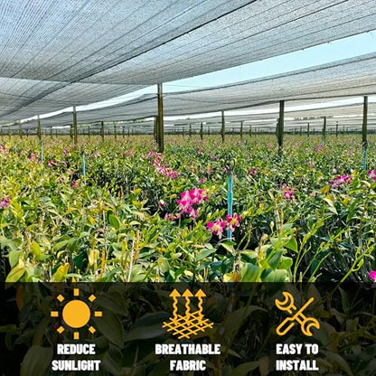 ColourTree 4' x 10' Black Shade Cloth with Grommets - 90% Sunblock, Durable Mesh Fabric Tarp for Dog Kennel Cover, Fence Privacy Screen, Greenhouse, Chicken Coop & Pet Playpen (We Make Custom Size) - color: Black, size: 0 4' x 1 0'